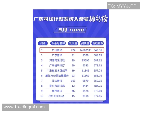 西安羽毛球队在洲际杯积分榜上以73分稳居第一名展现强劲实力