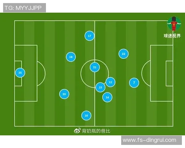 上海篮球队边路渗透战术分析及其在比赛中的得失表现探讨