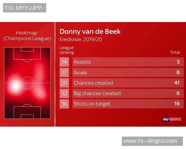 英超足球热点分析重庆足球队进攻战术与表现的深度解读 英超足球热点分析重庆足球队进攻战术与表现的深度解读