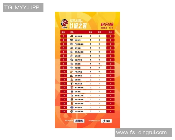 实时新闻深圳篮球队在篮球意识排行榜中荣登第九名引发热议